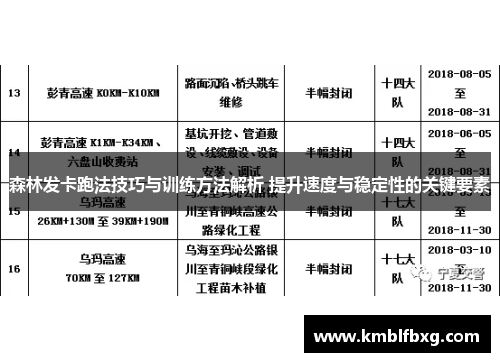 森林发卡跑法技巧与训练方法解析 提升速度与稳定性的关键要素
